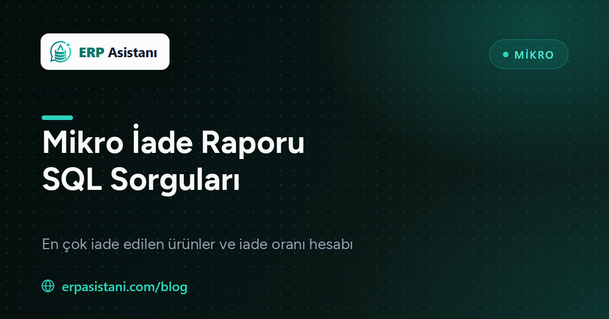 Mikro İade Raporu SQL: En Çok İade Edilen Ürünler ve İade Oranı